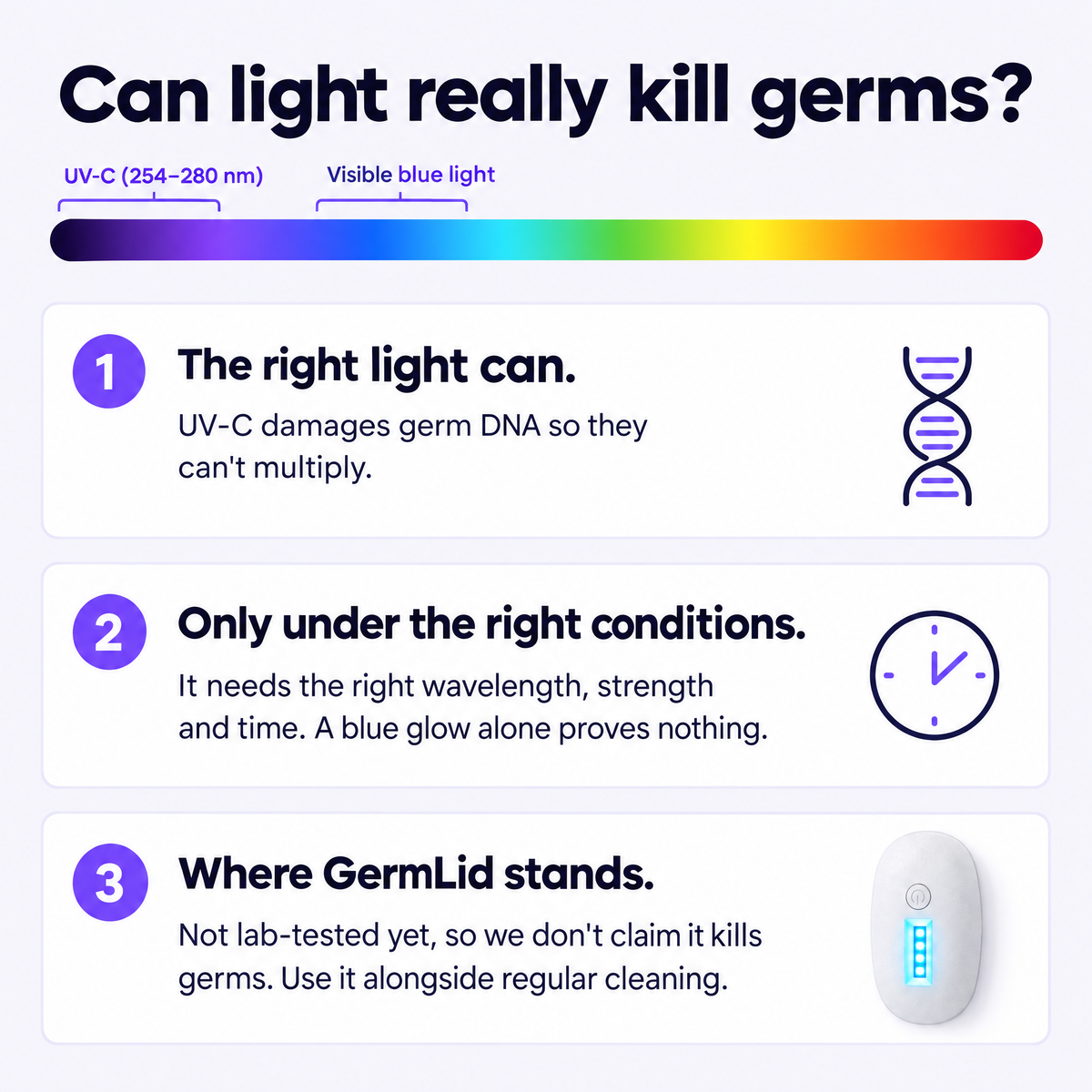Germlid