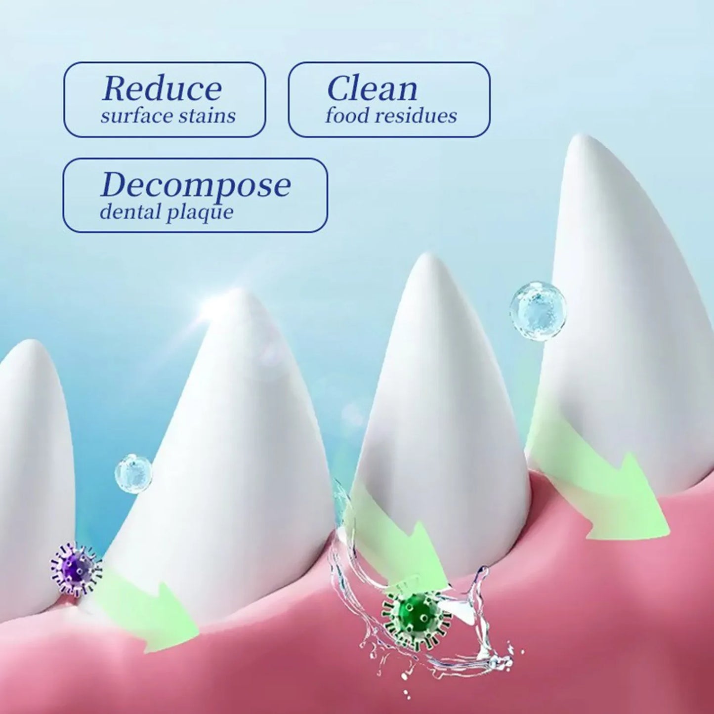 MintMuzzle™ Dental Powder
