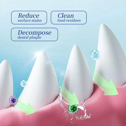 MintMuzzle™ Dental Powder