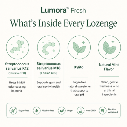 Lumora™ Fresh