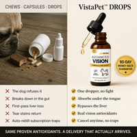 VistaPet™