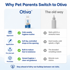 Otiva Ear Relief Formula 4